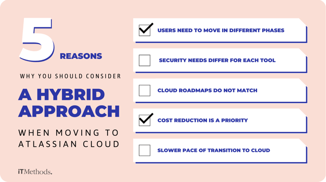 5 reasons to consider a hybrid approach when moving to Atlassian Cloud iTMethods Blog Post